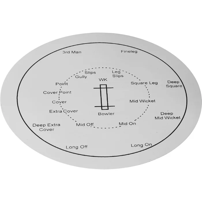 Gray Nicolls Fielding Discs - Image 2