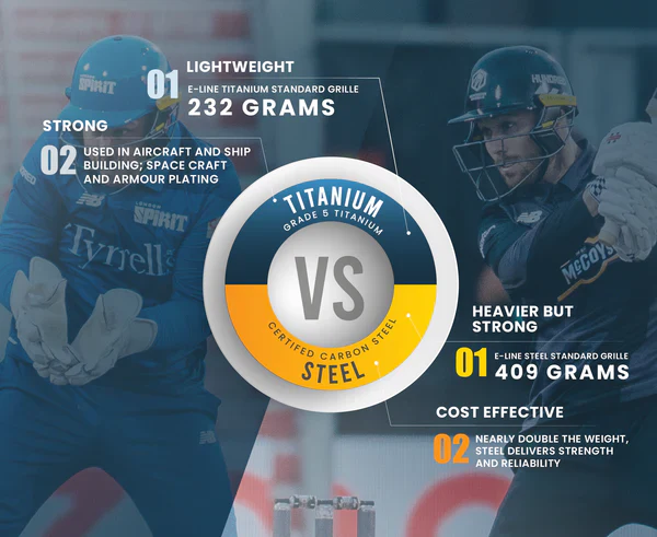 Masuri E Line Steel Cricket Helmet Navy - Image 4